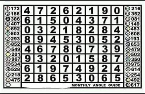 JULY 6, 2024 PCSO 3D LOTTO HEARING NUMBERS TODAY .